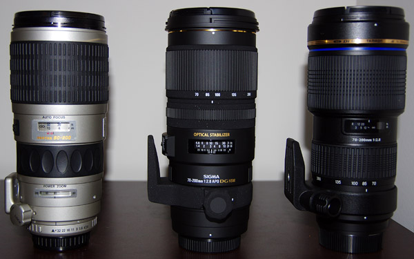 Fast sports lenses for Pentax