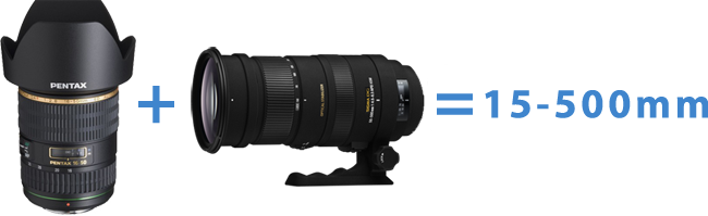 Sigma 50-500mm